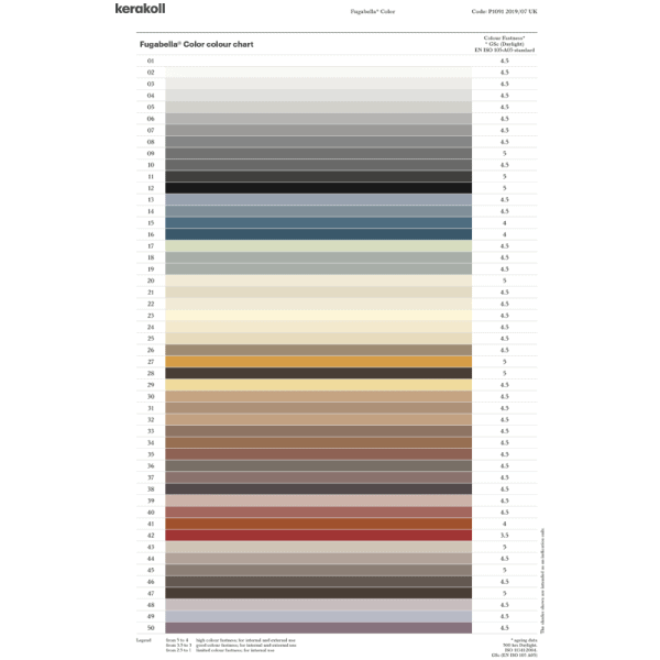 Kerakoll Fugabella Color Silcone COLOUR CHART